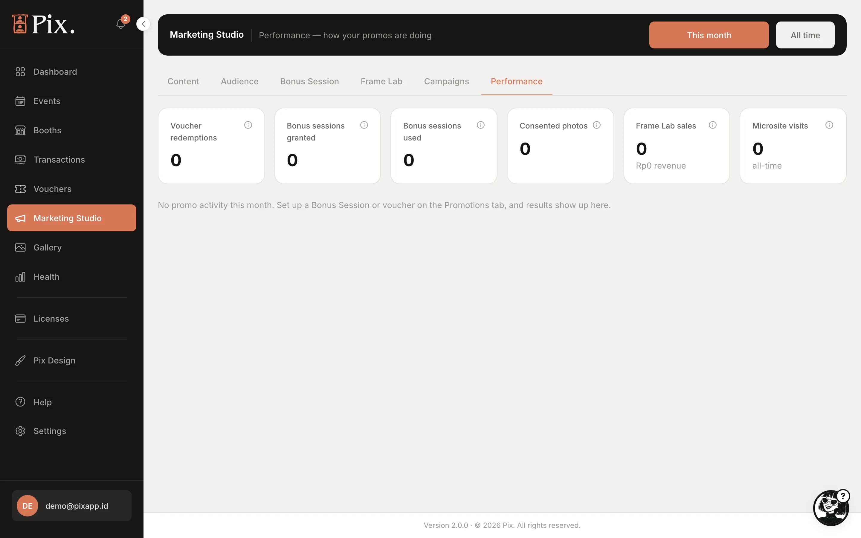 Marketing Studio Performance tab: This month and All time metrics